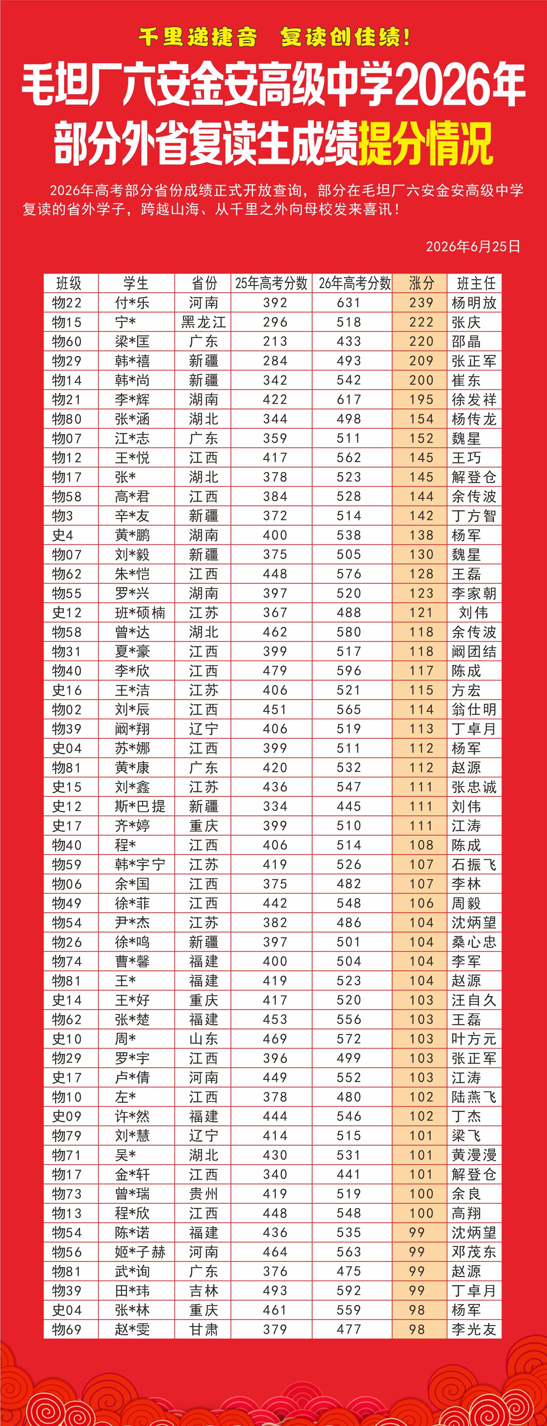 8b2db658306a9140d8e8d86036a8ae1f.jpg